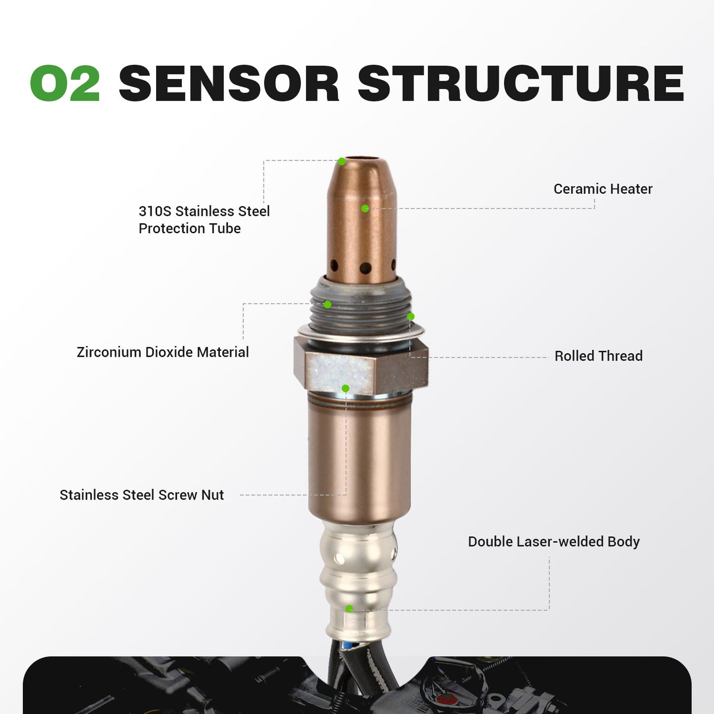 Techie 234-4797 Oxygen O2 Sensor Downstream for Acura TSX 2004-2004,for Honda Accord DX/EX/EX-L/LX/SE with Engine L4 2.4L 2004 2003 2004 2005 2006 2007,Replacement for 2344363, 36532RAAA01,1 Pcs