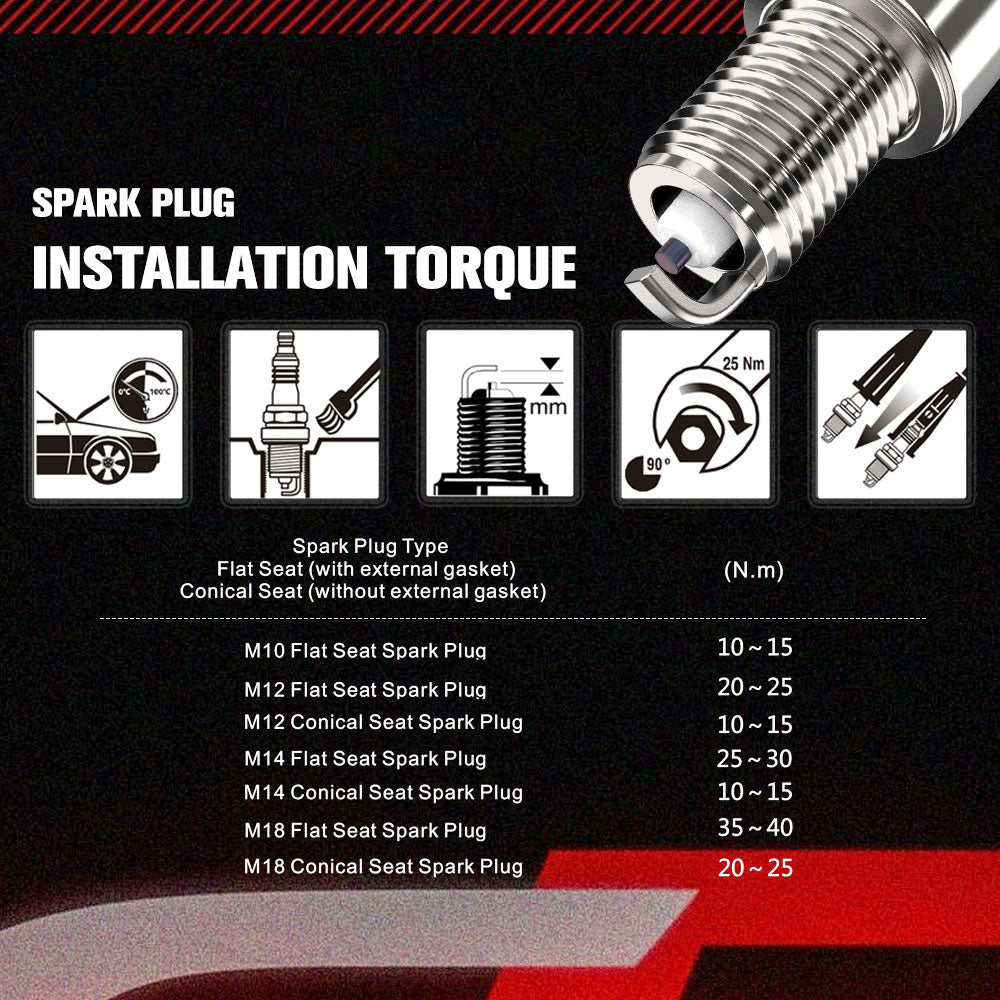 TECHIE K8TC Racing spark plug Replace for NGK R5672A-8 87173