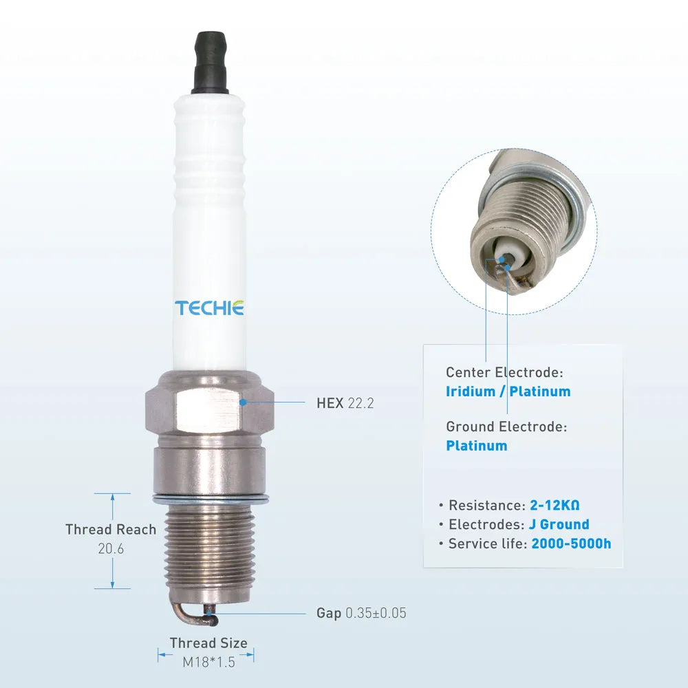 TECHIE Industrial spark plug suitable in different engines: Caterpillar, Cummins, Waukesha and Jenbacher. Replaces Champion FB77WPCC.