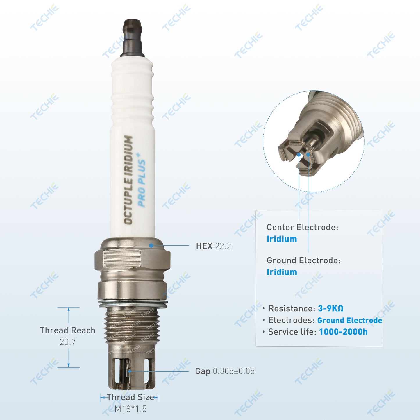 TECHIE TISS98P7 Industrial Spark Plug Replaces Jenbacher® 1233808 Original P7N1 for 2, 3 and 4 series