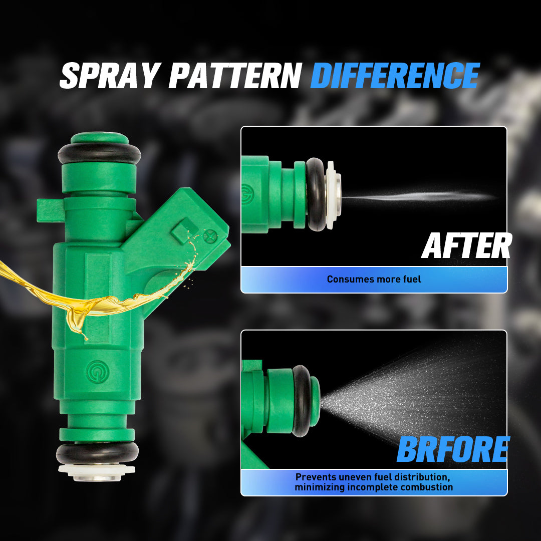 Fuel Injectors 0280156020 For Fiat Siena Palio Strada Palio Strada 1.0L 1.3L 16V