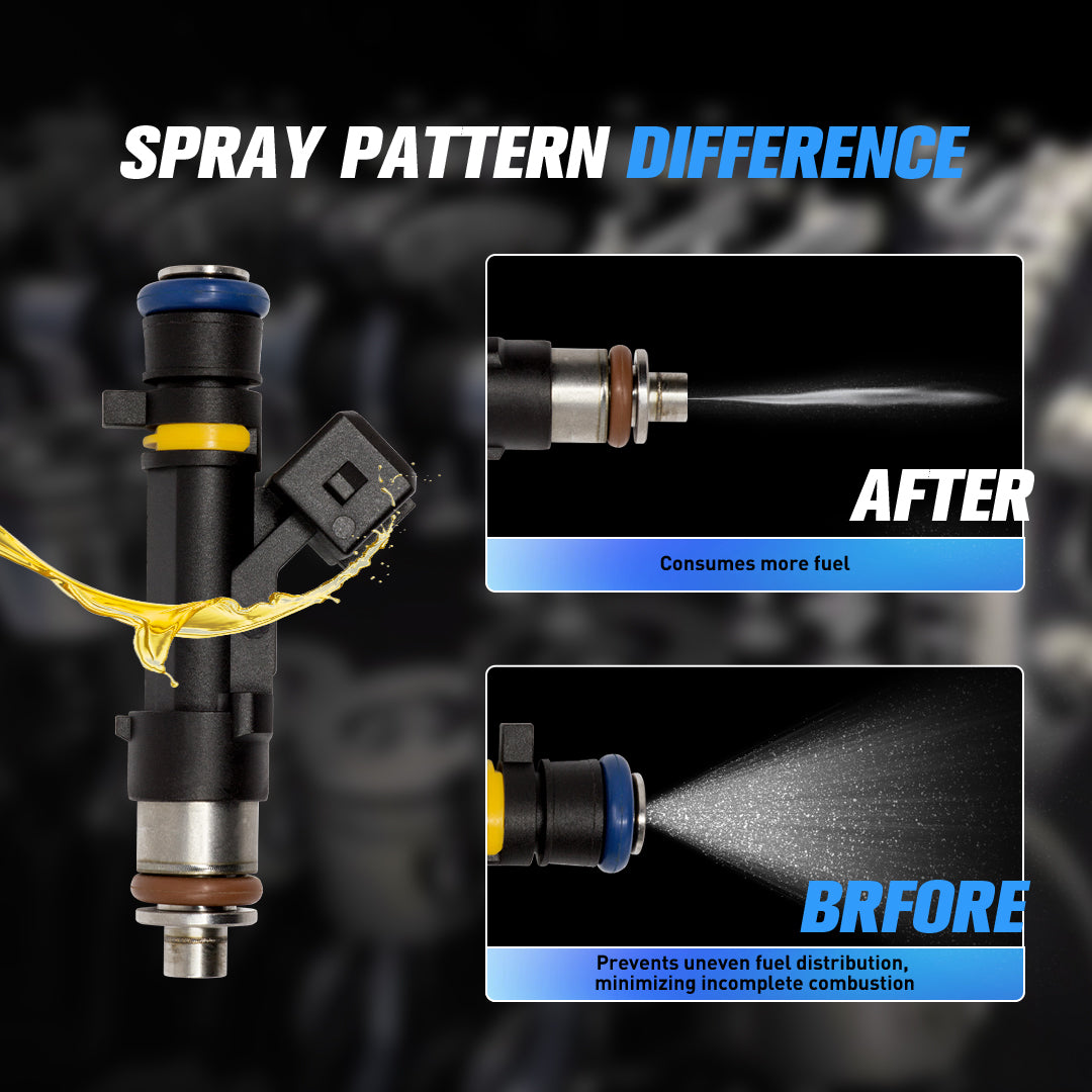 Fuel Injectors 0280158502 For Lada 2108, 2109, 2113, 2114 hatchback