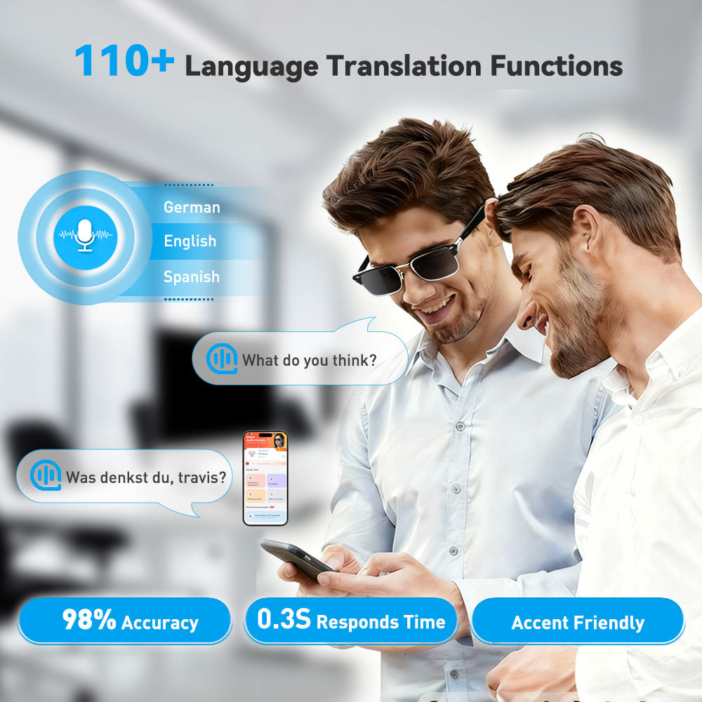 Techie AI Smart Glasses, 5.2 Bluetooth Glasses with 4-hour battery life, Polarized Sunglasses, Bluetooth Speaker, Wireless Headphones, Athletic/Outdoor UV Protection, Touch Control, Voice Assistant