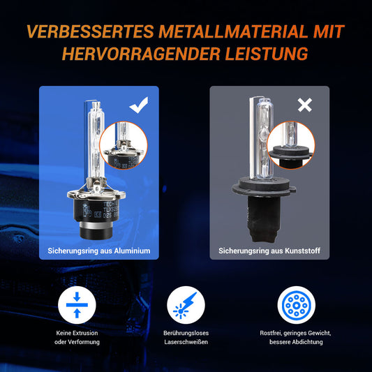 xenon scheinwerfer​，bi xenon scheinwerfer​，high beam low beam