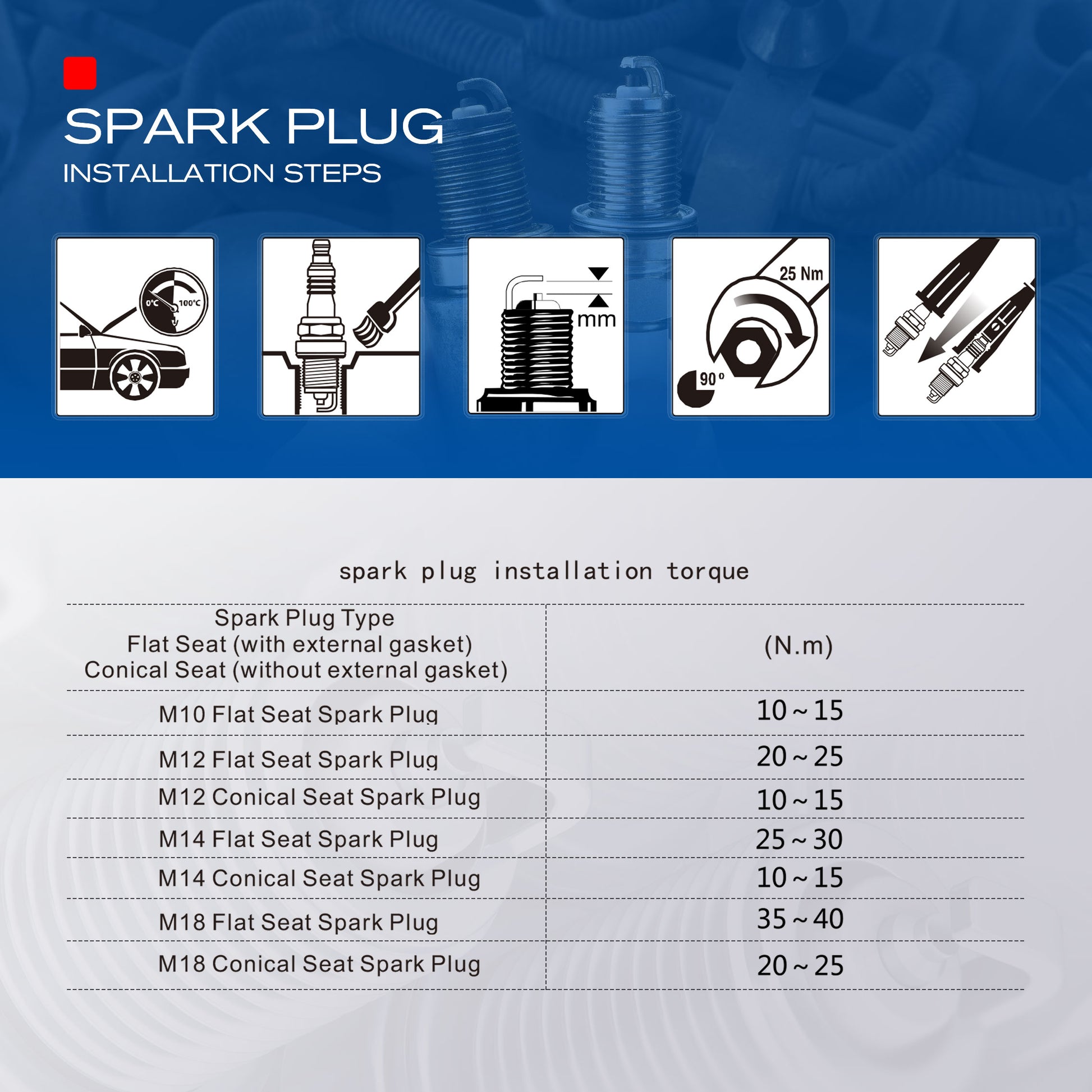 where can i sell car parts,cheap car parts,classic car parts,techie car parts