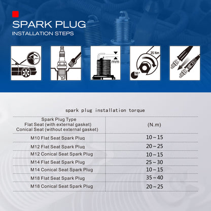 where can i sell car parts,cheap car parts,classic car parts,techie car parts