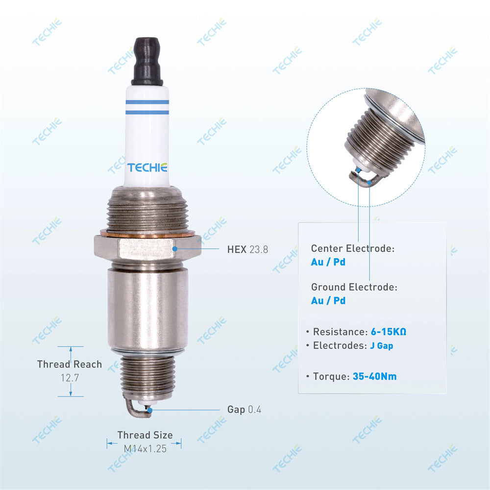 TECHIE TISS9409 Industrial spark plug replaces Champion RTL85G 556 /GPG 6385515 / STITT CPM-2SGA40L suitable for different engines