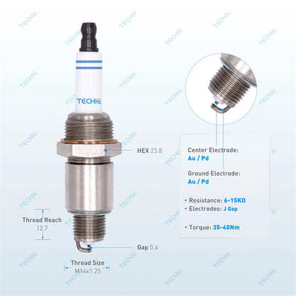 TECHIE TISS9409 Industrial spark plug replaces Champion RTL85G 556 /GPG 6385515 / STITT CPM-2SGA40L suitable for different engines