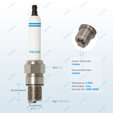 TECHIE TISS9518 Industrial Spark Plug Replaces  Jenbacher P603 - 1205634 GPG 1177912