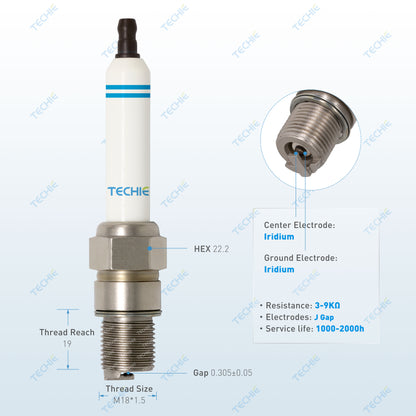 TECHIE TISS9518 Industrial Spark Plug Replaces  Jenbacher P603 - 1205634 GPG 1177912
