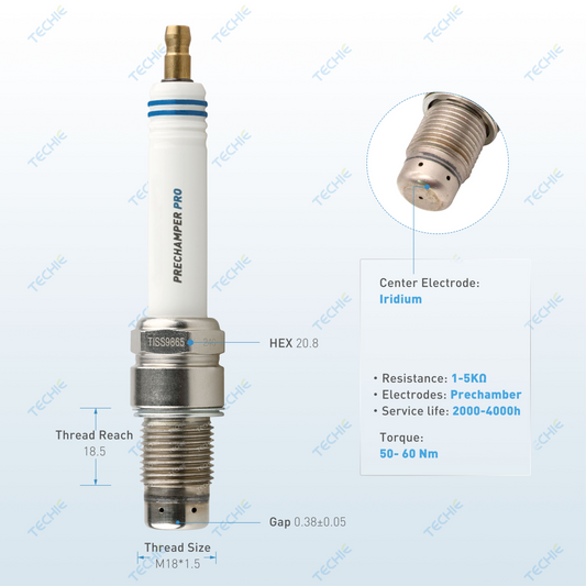 TECHIE TISS9865 Industrial Spark Plug Replaces FB95WPV Federal Mogul / BERU / spark plug for MTU gas engines 4000 series
