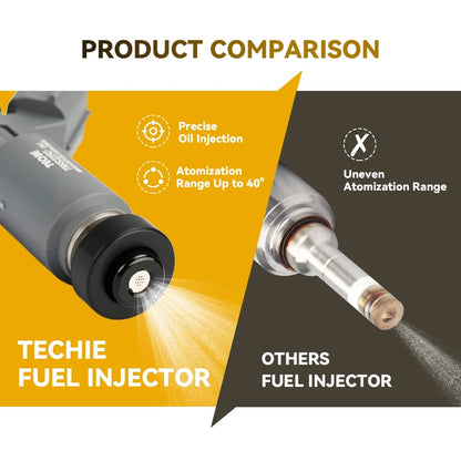 Techie Fuel Injector IJ105/3 Compatible with Honda Rancher 420 4x4 TRX420FM TRX420FPM 2007-2013,for Foreman 500 2012-2013,Replacement for 16450-HP5-603 16450HP5603