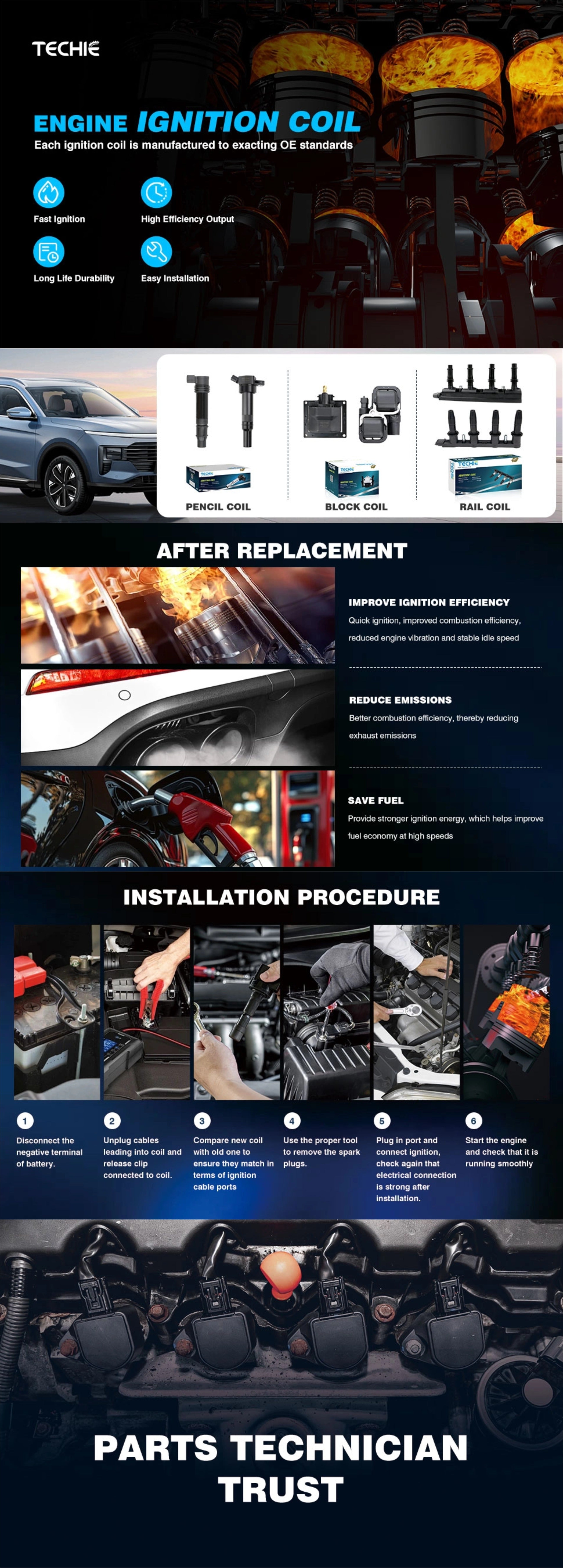 Technical diagram of engine ignition coil with installation steps and parts technician trust.