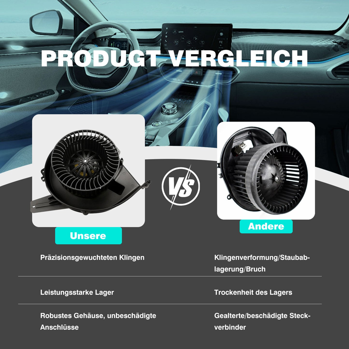Techie Gebläsemotor 715221, 1608174880, 6441V0 kompatibel mit Ci-troën C1 PM,mit Peugeot 107 PM,Aygo KGB1,mit Toyo-ta Aygo Kasten/Schrägheck B1 1.0 VVT-i 2005-2014